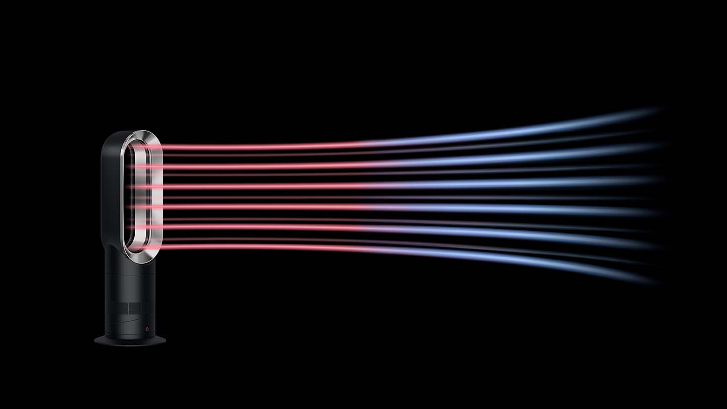 Dyson Hot+Cool Jet Focus Efektivní vytápění