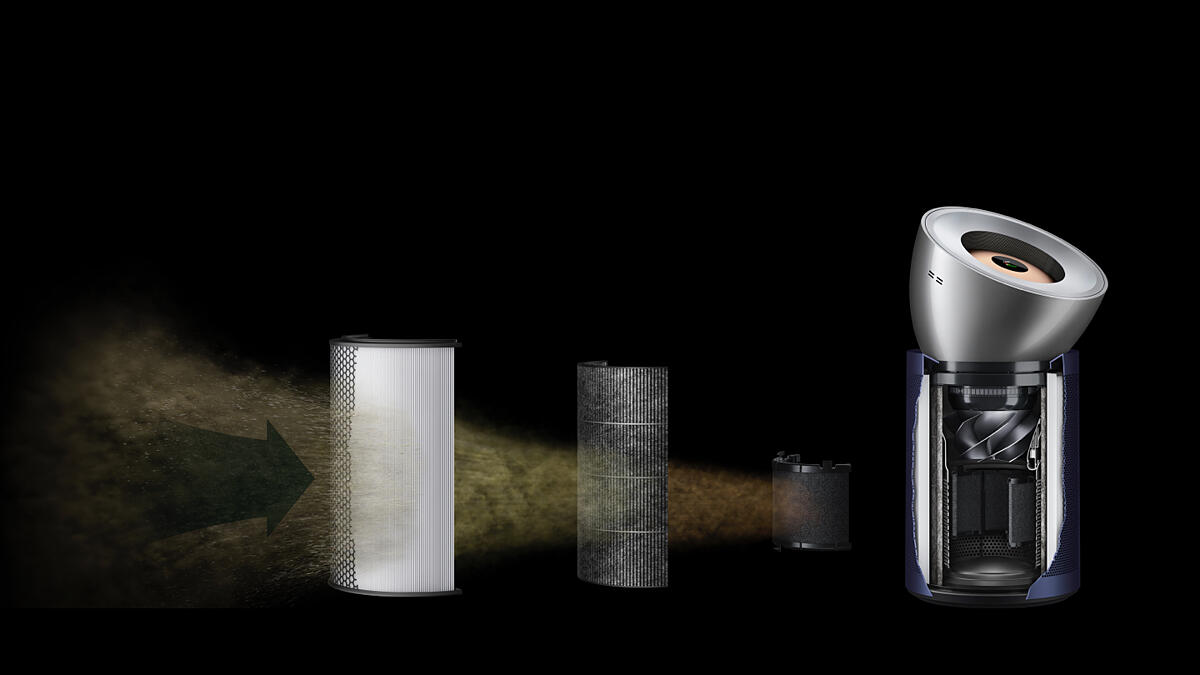 Dyson BP03 Pokročilý filtrační systém