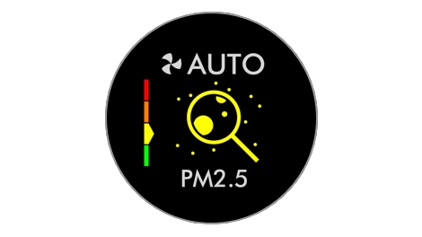 Dyson BP03 Úroveň PM2,5