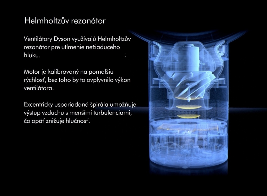 Dyson AM07