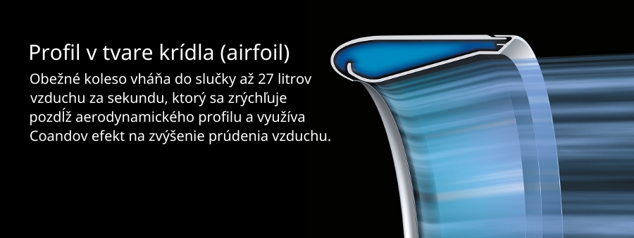 Profil v tvare krídla