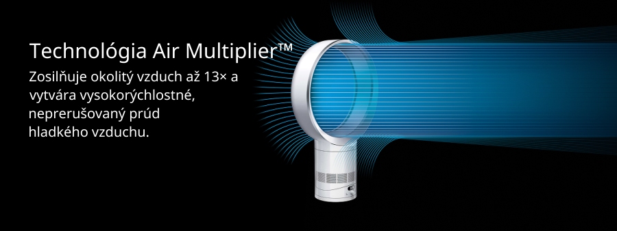 Technológia AirMultiplier