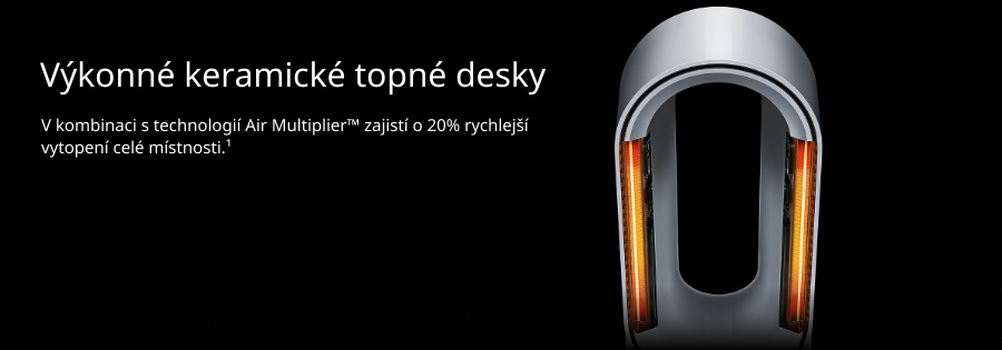 Výkonné keramické topné desky