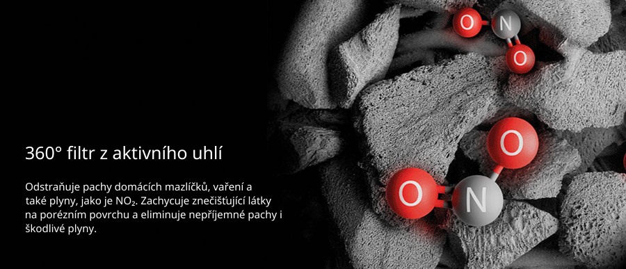 360° Filtr s aktivním uhlím