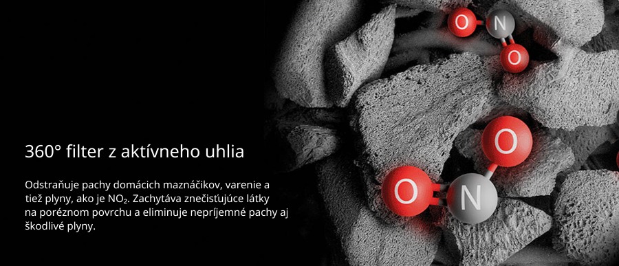 360° Filter s aktívnym uhlím