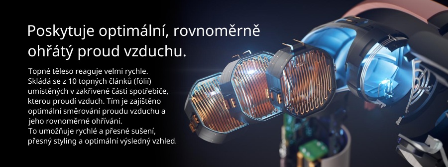 Poskytuje optimální, rovnoměrně ohřátý proud vzduchu.