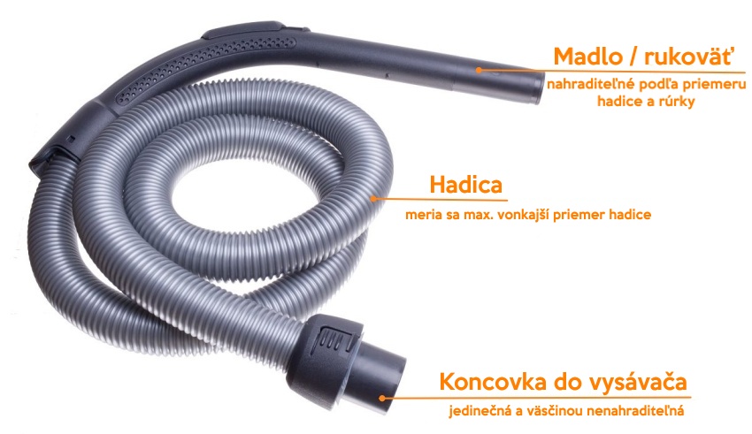 Z čoho sa skladá hadica do vysávača