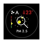 Hodnota PM2,5 čistička Dyson