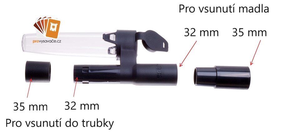 Elektrostatická prachovka průměry