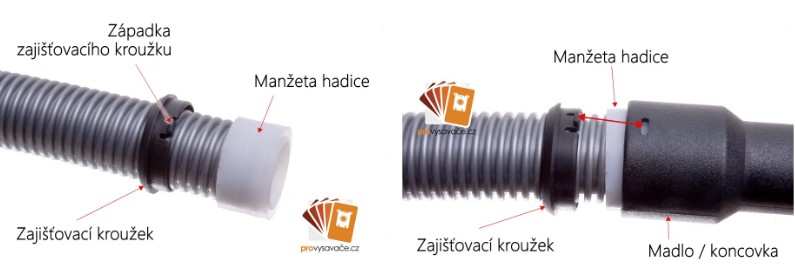 spojení hadice a madla