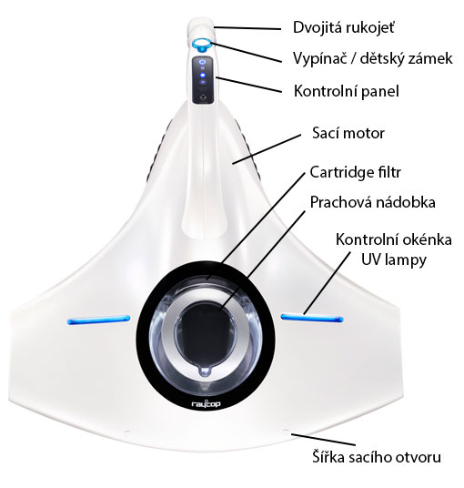 Popis vysavače Raycop