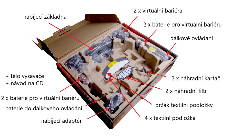 Unpacking RoboCom.3