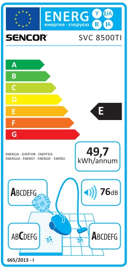 Energetický štítek Concept VP 8500