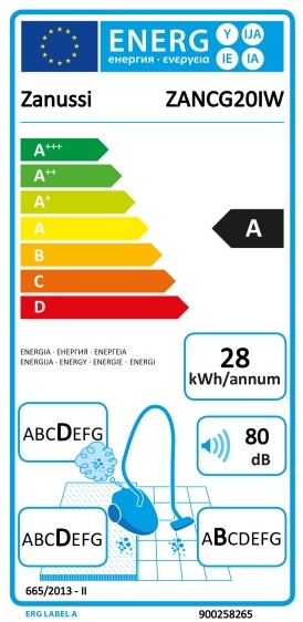 energetický štítek Zanussi CompactGo