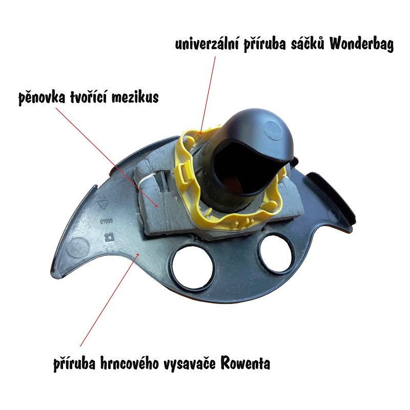příruba