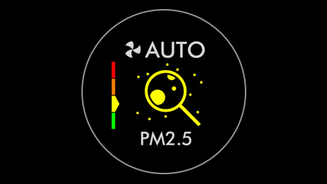 Úroveň PM2.5