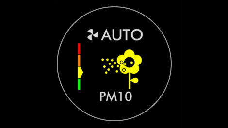Úroveň PM 10