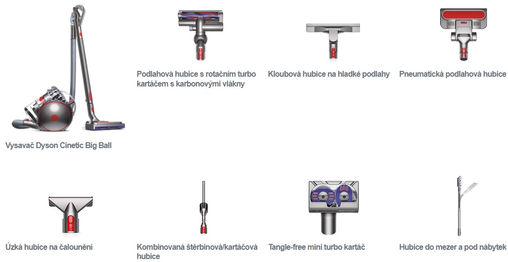 Dyson Cinetic Big Ball obsah