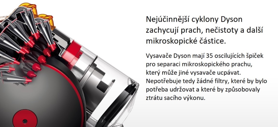 Dyson Cinetic Bigball