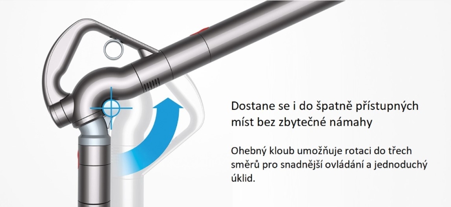 Dyson CInetic Big Ball