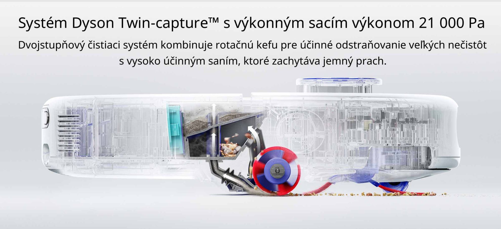 Systém Dyson Twin-capture™