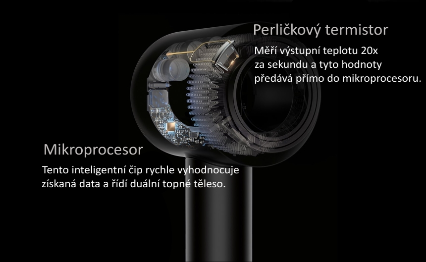Fén Dyson Supersonic mikroprocesor
