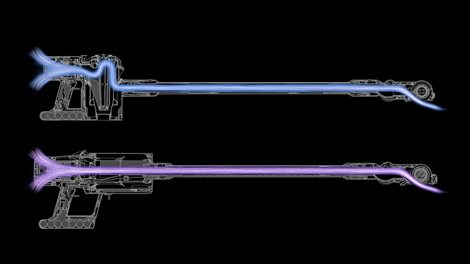 Dyson V11 Přímé uspořádání