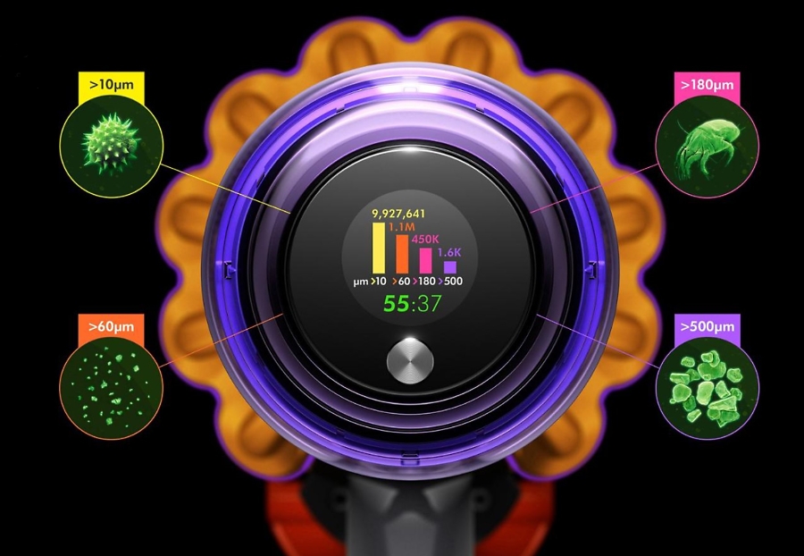 Dyson V15 Detect velikost vysáváaných čístic