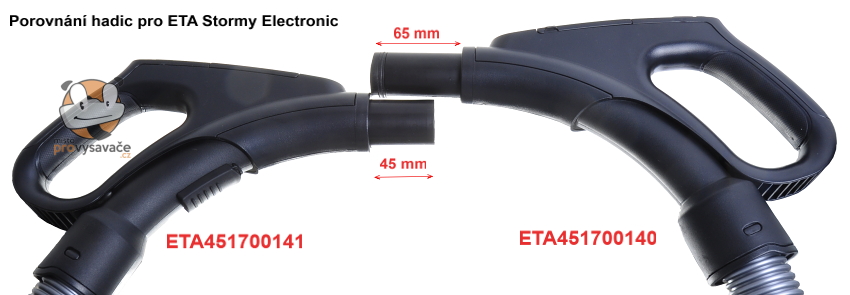 Porovnanie hadíc pre ETA Stormy Electronic