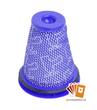Alternativní filtr Dyson Big Ball Multifloor 2