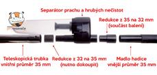 Cyklónový separátor prachu 