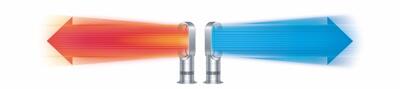 Dyson Hot+Cool Jet Focus AM09