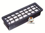 Sada filtrů Zelmer Aquario 919 a Aquawelt 919