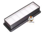 Sada filtrů Zelmer Aquario 919 a Aquawelt 919