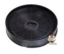 Uhlíkový filtr do digestoře WT-SNELL