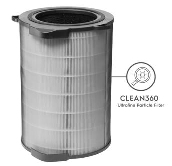 EFDCLN6E filtr jemných prachových částic Electrolux PURE A9