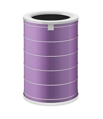 Filtr čističky vzduchu Xiaomi Mi Air Purifier Antibacterial