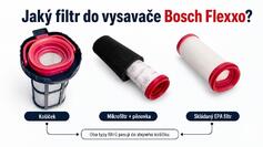 Jaký filtr do AKU vysavače Bosch Flexxo?