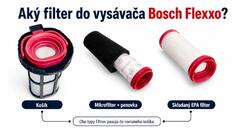 Jaký filtr do AKU vysavače Bosch Flexxo?